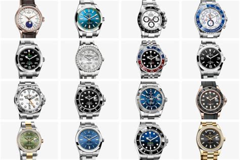 The Complete Guide to Rolex Watches: Every Model for Sale in .